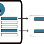 出会い系でセフレを作る為のプロフィール