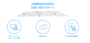 ハッピーメールの安全対策