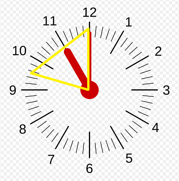 clock