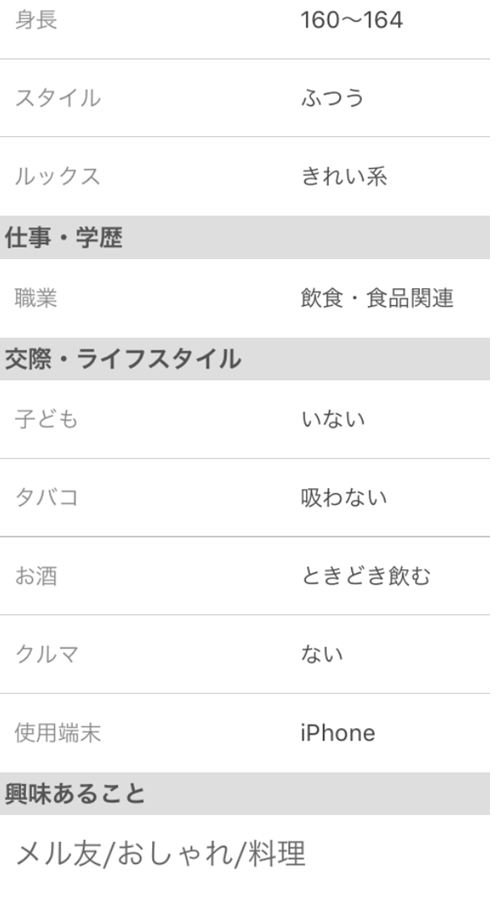 素人女性の自己紹介文