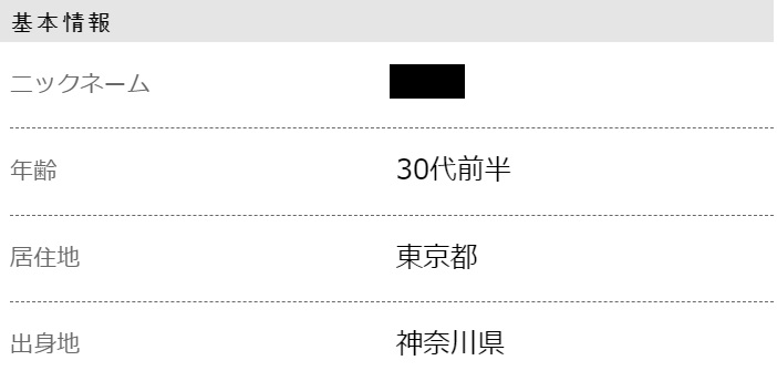 30代以上