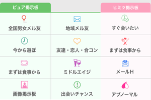 イククルのピュア掲示板とヒミツ掲示板どっちが出会える?違いと活用法も紹介