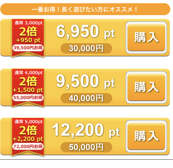 銀行振込の料金表
