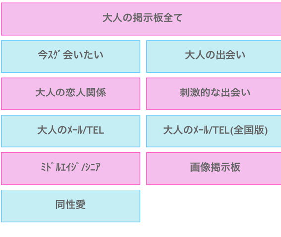 掲大人の示板メニュー画面