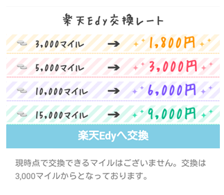 マイル交換レート一覧