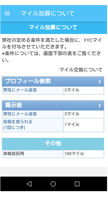 キャッシュバックシステム説明スマホ画面