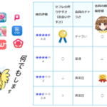 セフレが作れる出会い系アプリランキングTOP10!誰でも簡単にセフレを作る方法とは