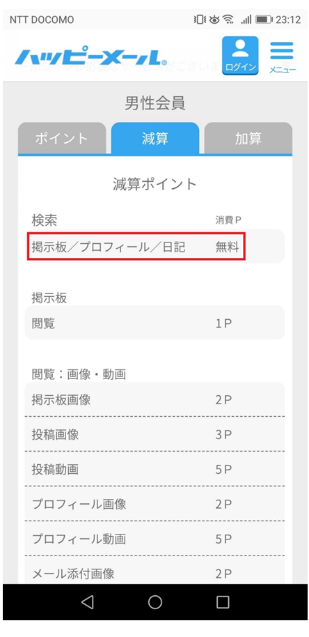ハッピーメールのポイント一覧