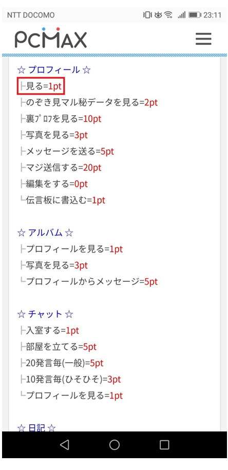 PCMAXポイント一覧