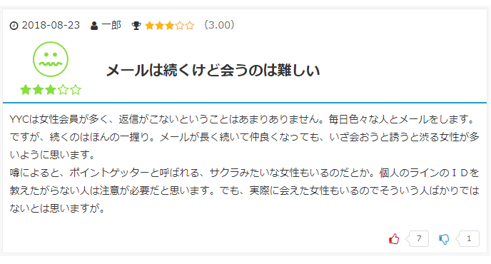 YYCの悪い口コミ引用
