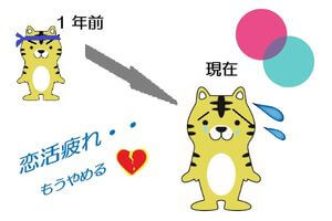 タップルの退会方法を解説！退会の注意点やタイミングについて