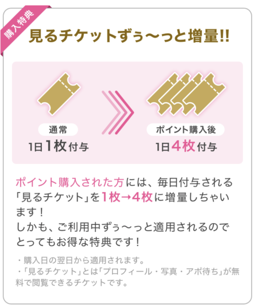 PCMAX 見るチケット