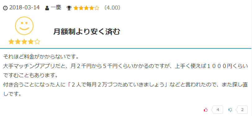 月額制より安く済む