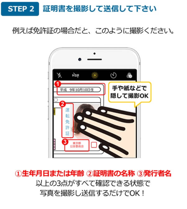 ikukuru-nenreikakunin5 | 出会い系の虎 ikukuru-nenreikakunin5