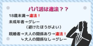 パパ活は違法？？