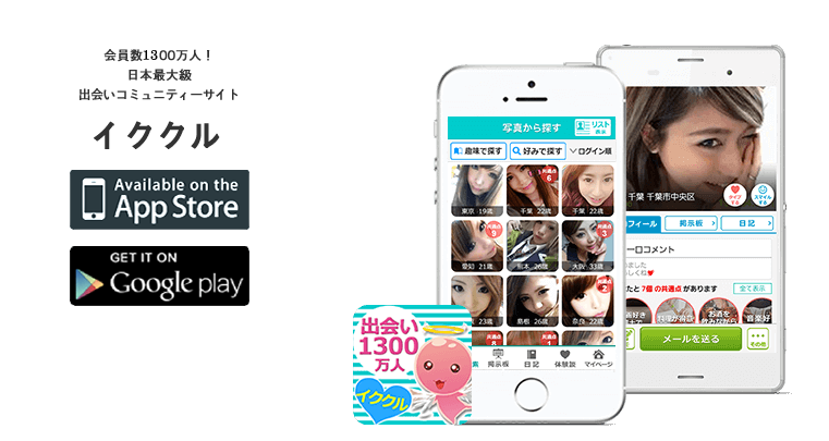 I3 | 出会い系の虎 I3