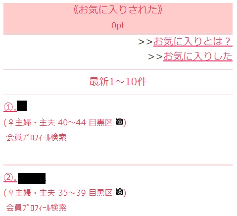 お気に入りされた2