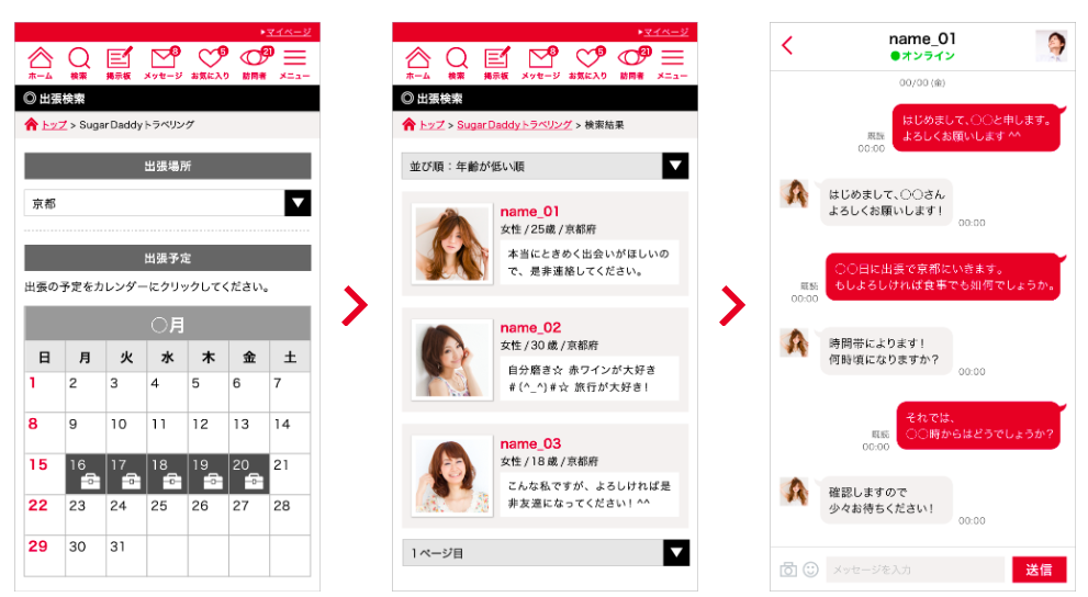 シュガーダディ