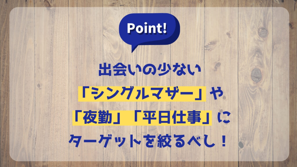 ポイント