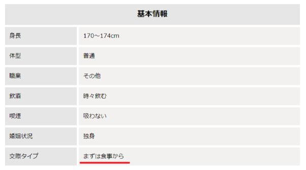 sugardaddy-tsuuhou21