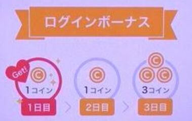 yahoo-partner-login-bonus