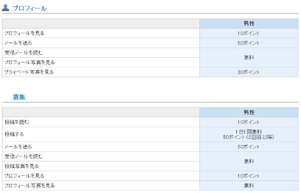 yyc-dansei-ryoukin-takai1