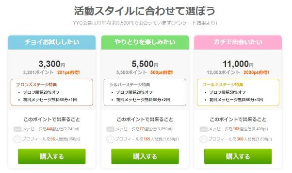 yyc-dansei-ryoukin-takai6