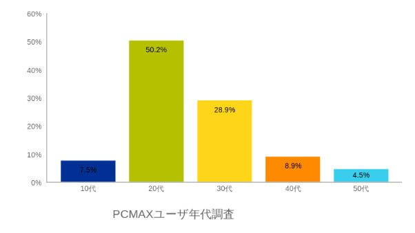 pcmax-onnnatomodachi7