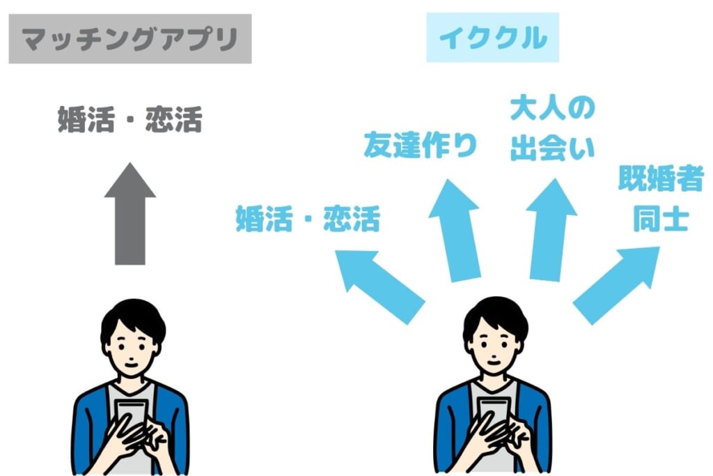 画像 (1200 × 600 px) | 出会い系の虎
