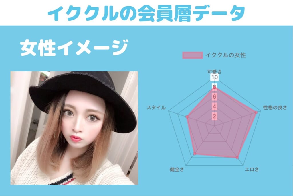 画像 (1200 × 600 px) (6) | 出会い系の虎