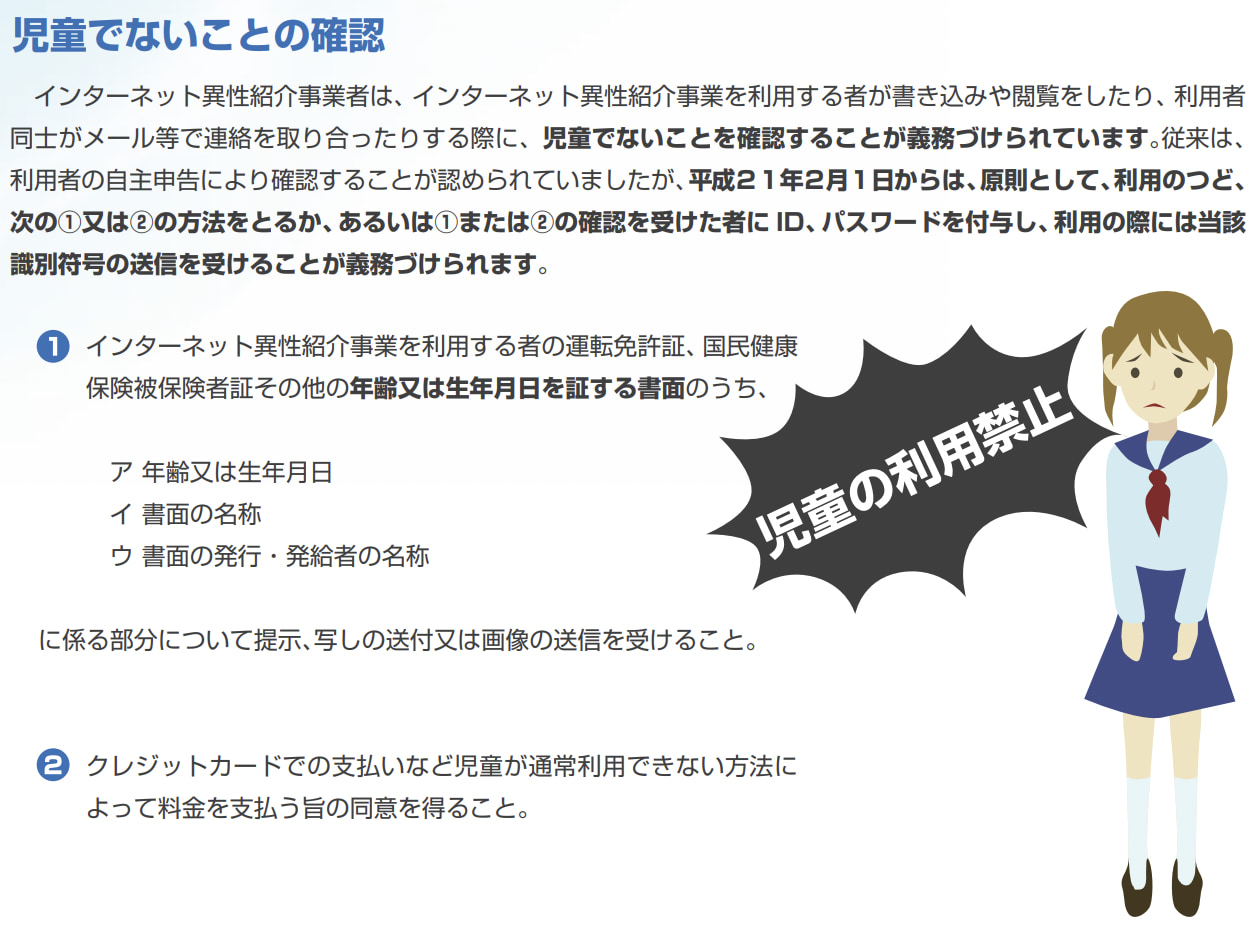 出会い系サイト規制法